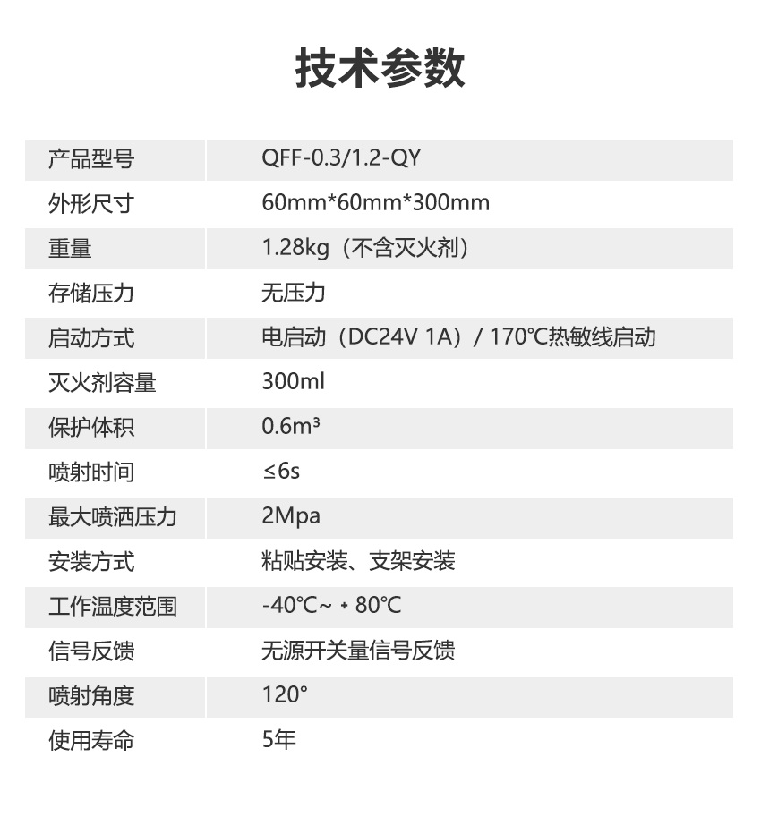非儲(chǔ)壓式全氟己酮降溫滅火裝置_02.png 非儲(chǔ)壓式全氟己酮降溫滅火裝置_02.png