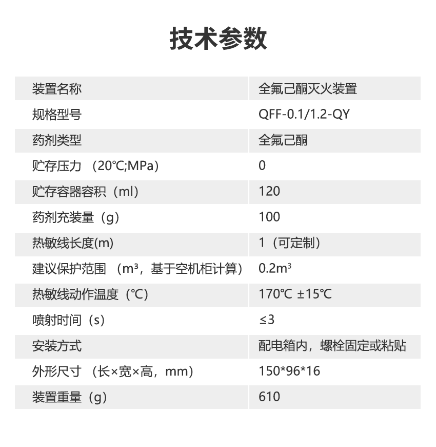非儲(chǔ)壓式全氟己酮降溫滅火裝置_04.png 非儲(chǔ)壓式全氟己酮降溫滅火裝置_04.png